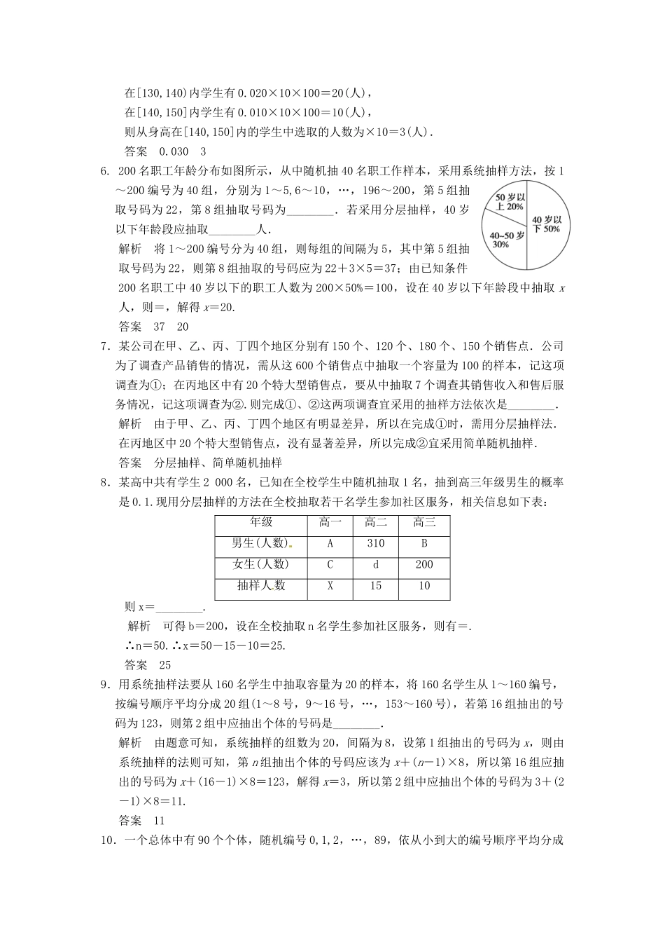 高考数学大一轮复习 11.1随机抽样试题 理 苏教版-苏教版高三全册数学试题_第2页