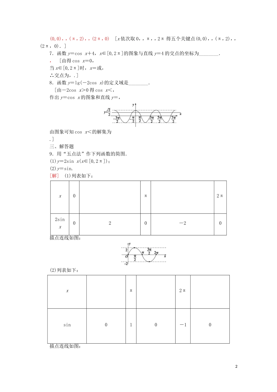 高中数学 课时分层作业41 正弦函数、余弦函数的图象（含解析）新人教A版必修第一册-新人教A版高一第一册数学试题_第2页