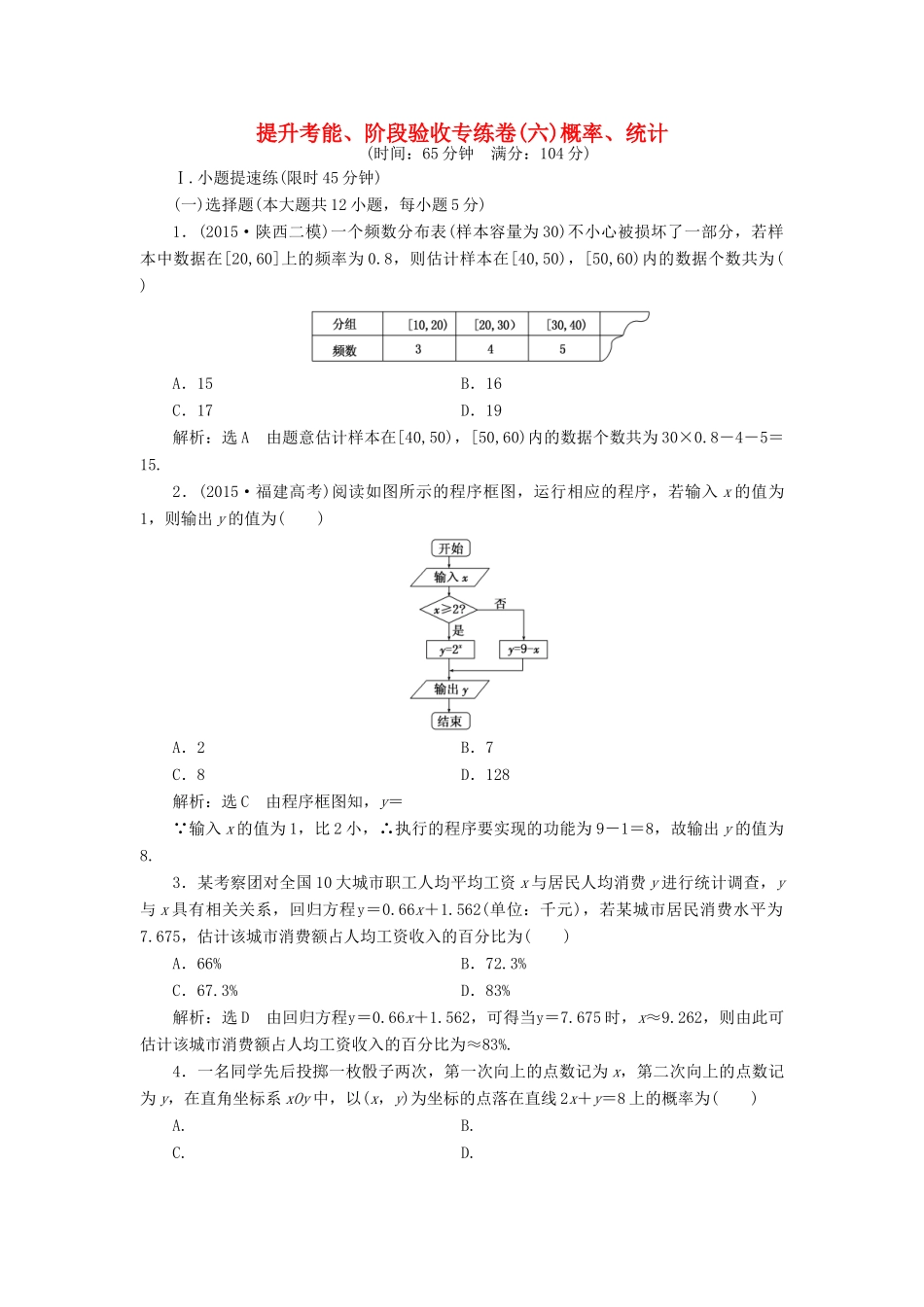 高考数学一轮总复习 提升考能、阶段验收专练卷（六） 概率、统计 理 新人教版-新人教版高三全册数学试题_第1页