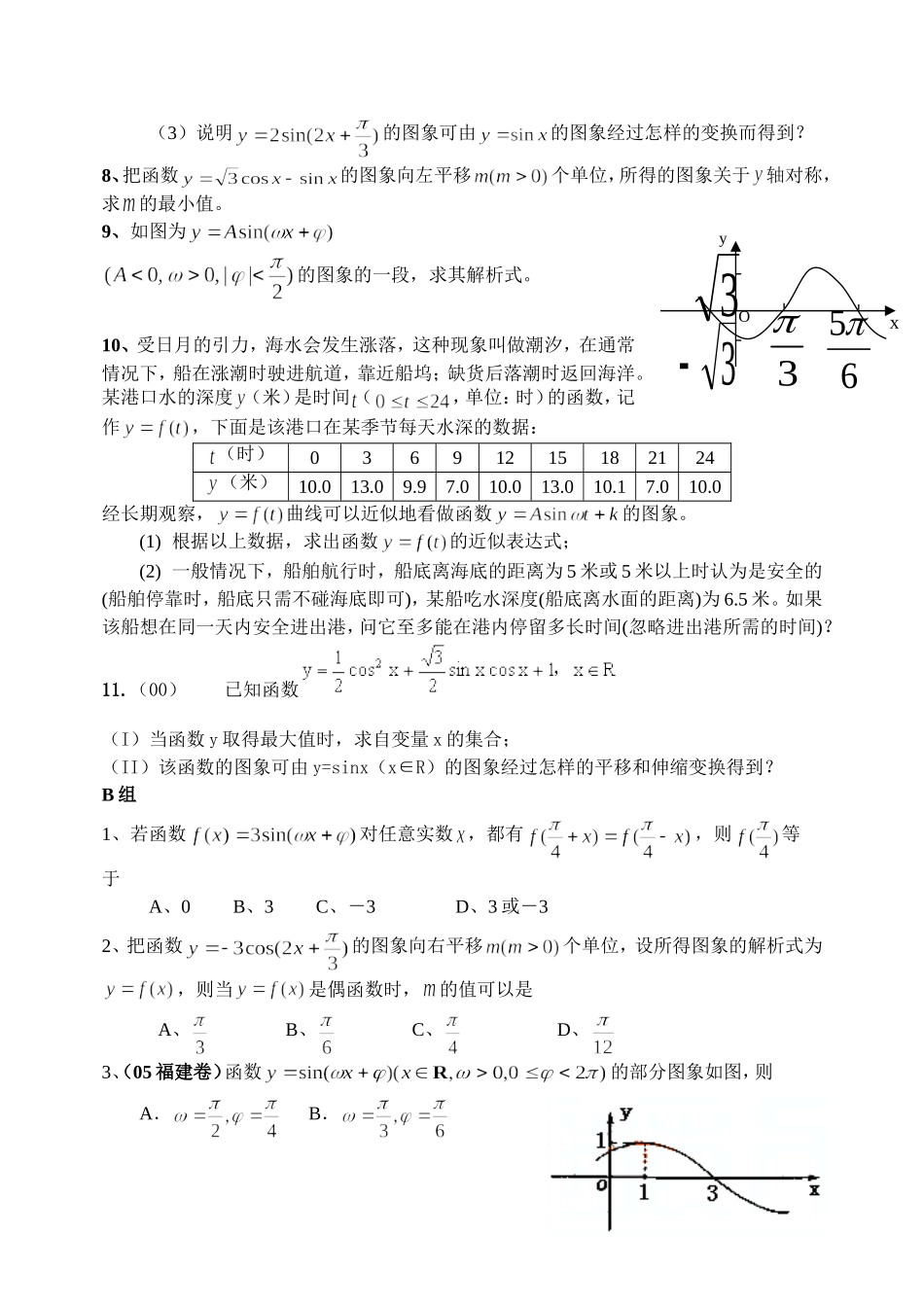 模块4——三角函数的图象_第3页
