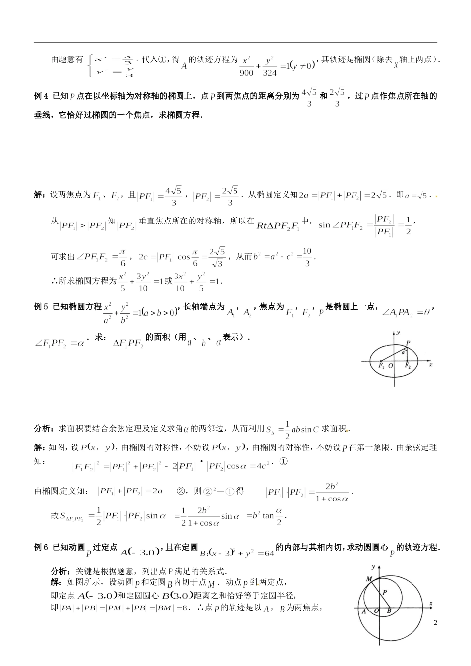 四川省木里县中学高三数学总复习 椭圆经典例题 新人教A版_第2页