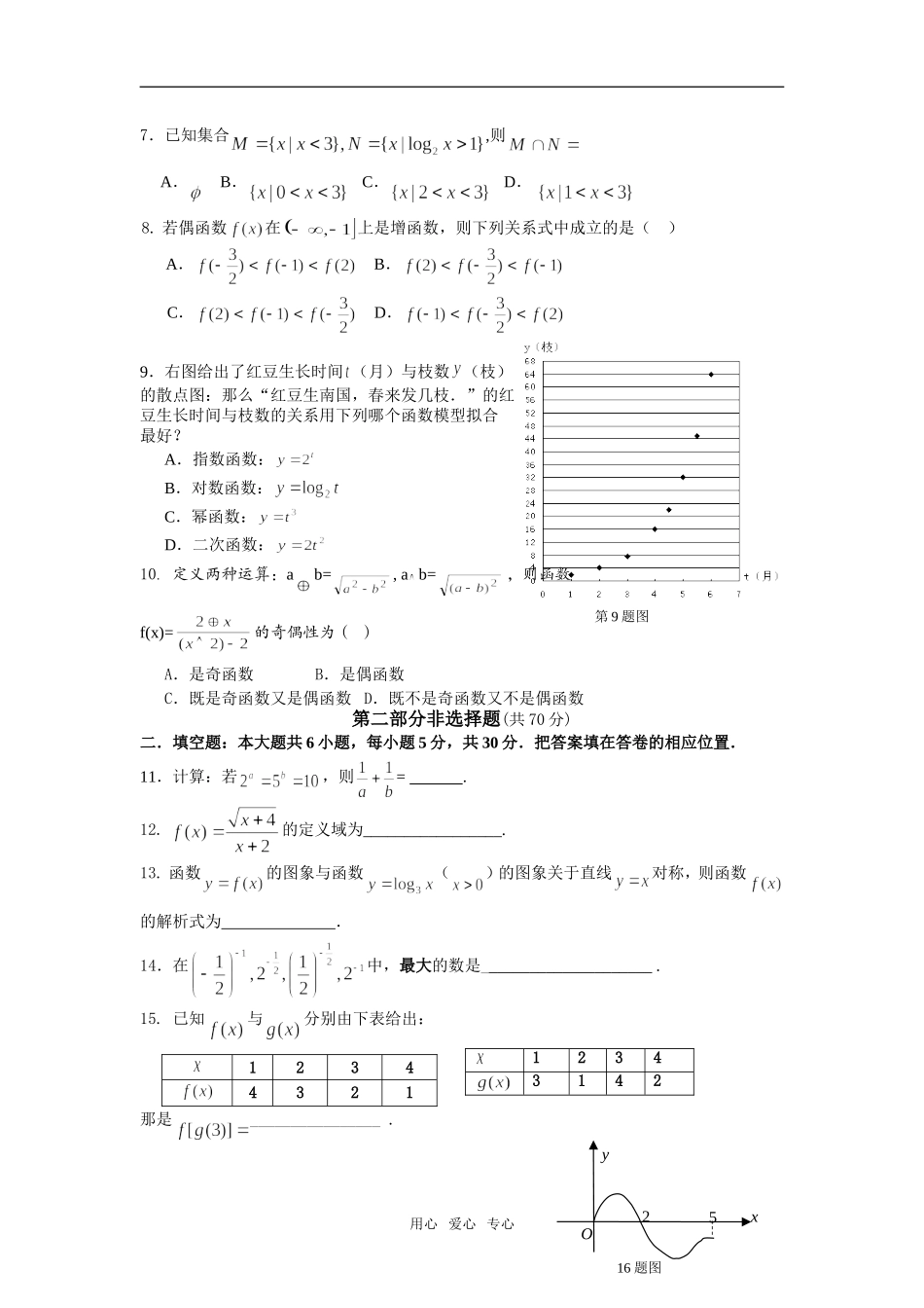 广东省执信中学08-09学年高一数学上学期期中考试必修一_第2页