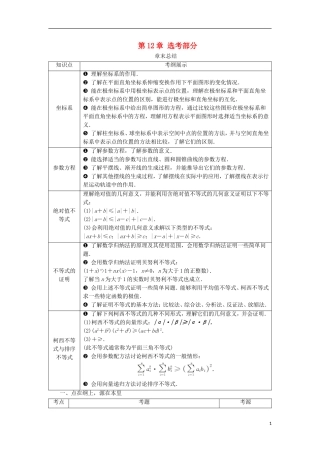 高考数学一轮复习 第12章 选考部分章末总结分层演练 文-人教版高三全册数学试题