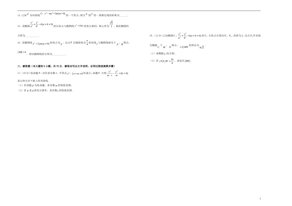 高考数学一轮复习 第十八单元 圆锥曲线单元A卷 文-人教版高三全册数学试题_第2页