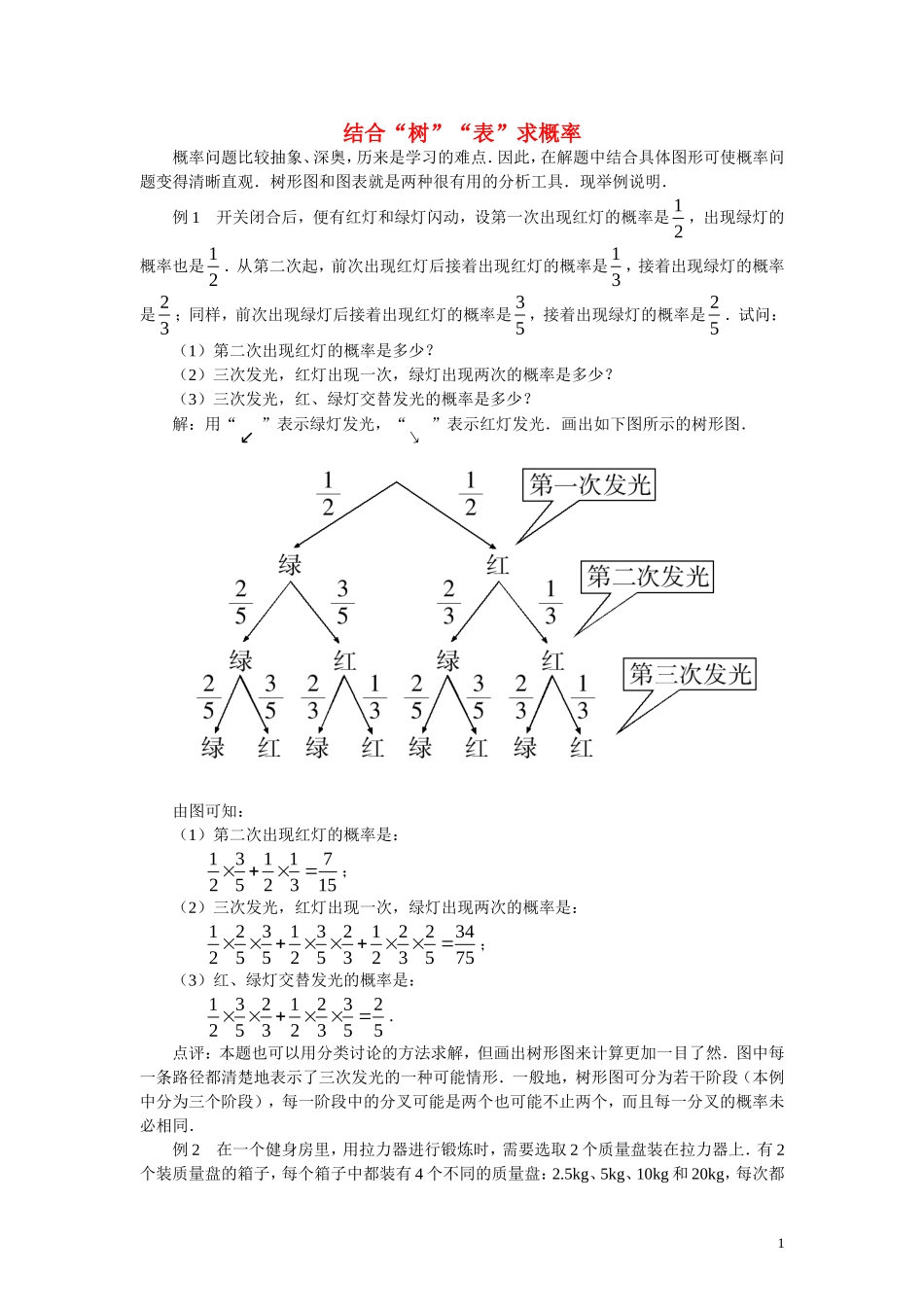 高中数学解题方法谈 结合“树”“表”求概率_第1页