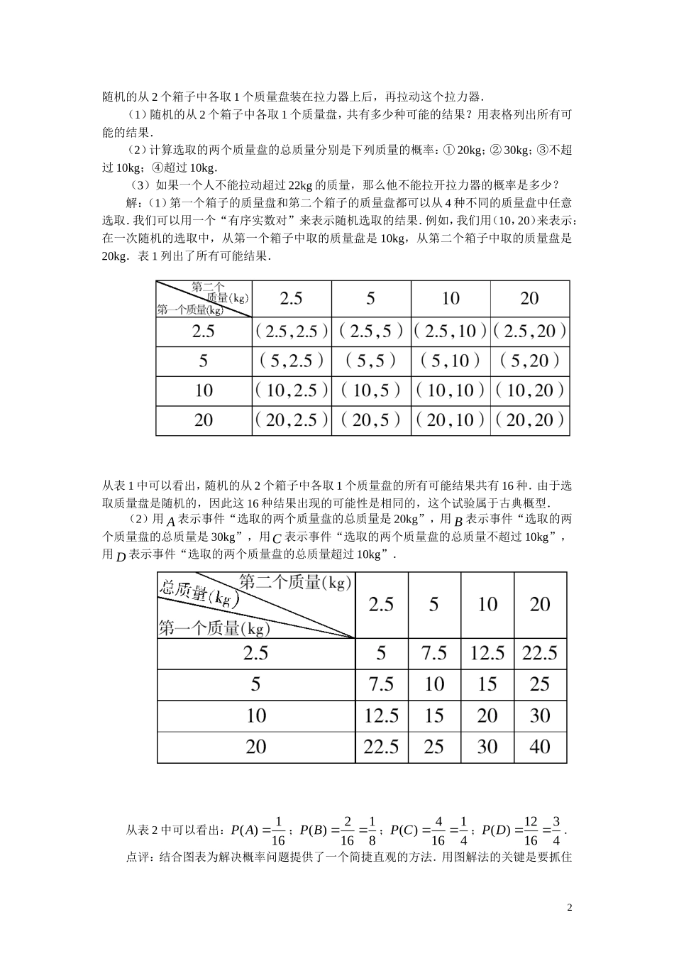 高中数学解题方法谈 结合“树”“表”求概率_第2页