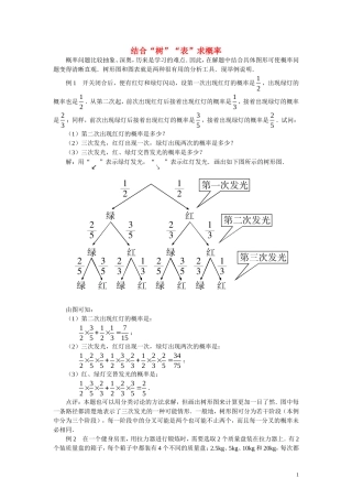 高中数学解题方法谈 结合“树”“表”求概率