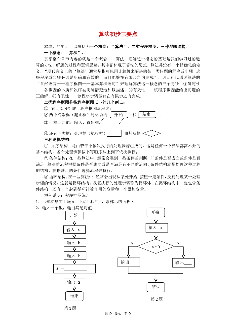 高考数学复习点拨 算法初步三要点_第1页