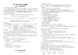 苏教版必修2高一化学资料竞选化学2期末复习提纲