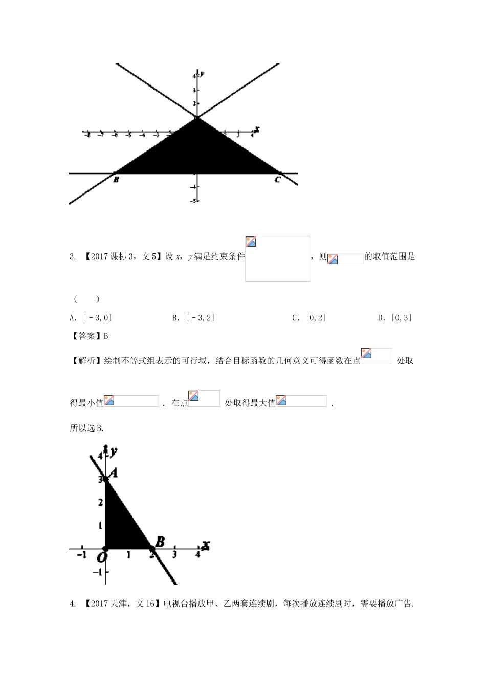 高考数学 专题7.2 二元一次不等式（组）与简单的线性规划问题试题 文-人教版高三全册数学试题_第2页