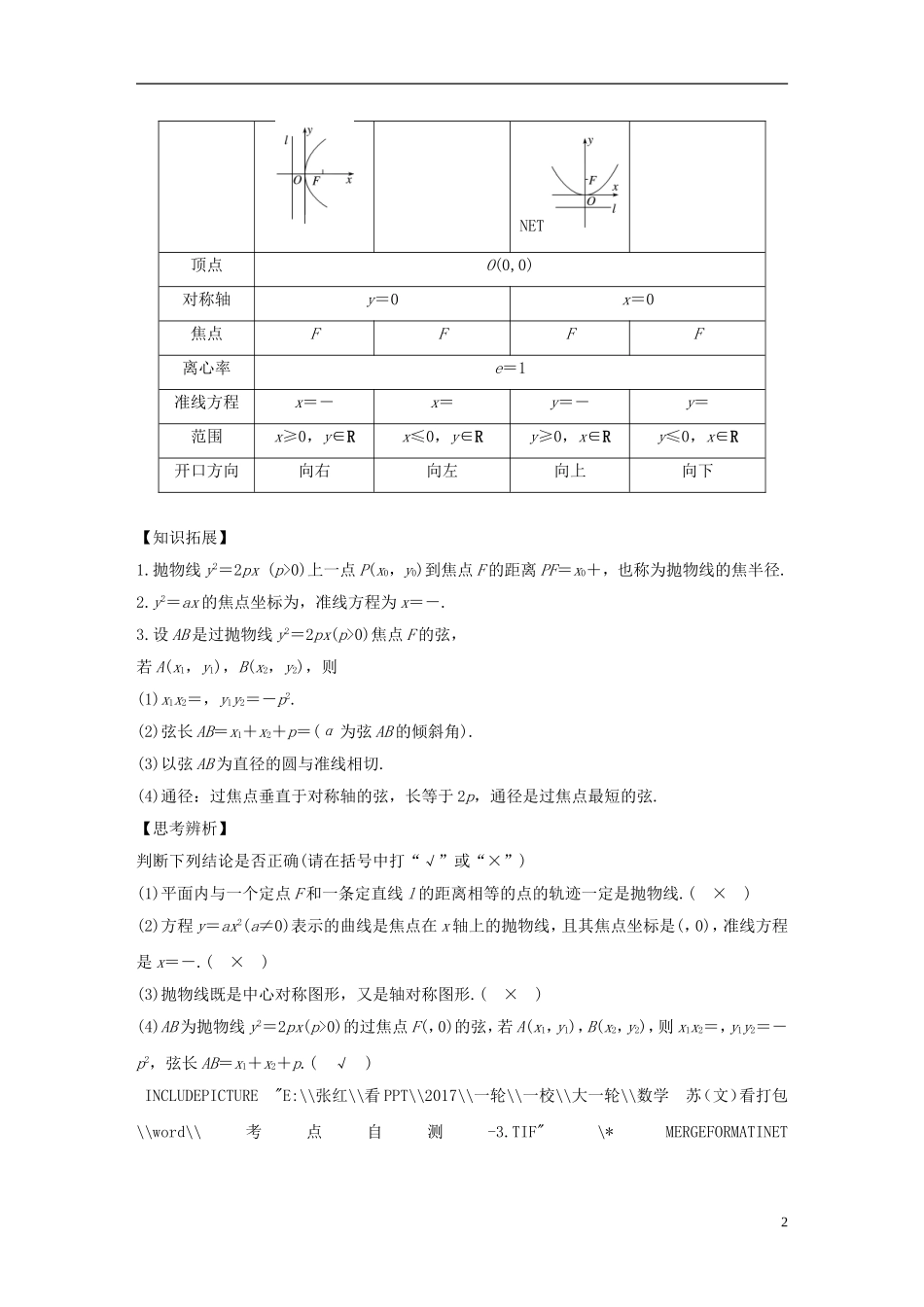 （江苏专用）高考数学大一轮复习 第九章 平面解析几何 9.7 抛物线教师用书 文 苏教版-苏教版高三全册数学试题_第2页