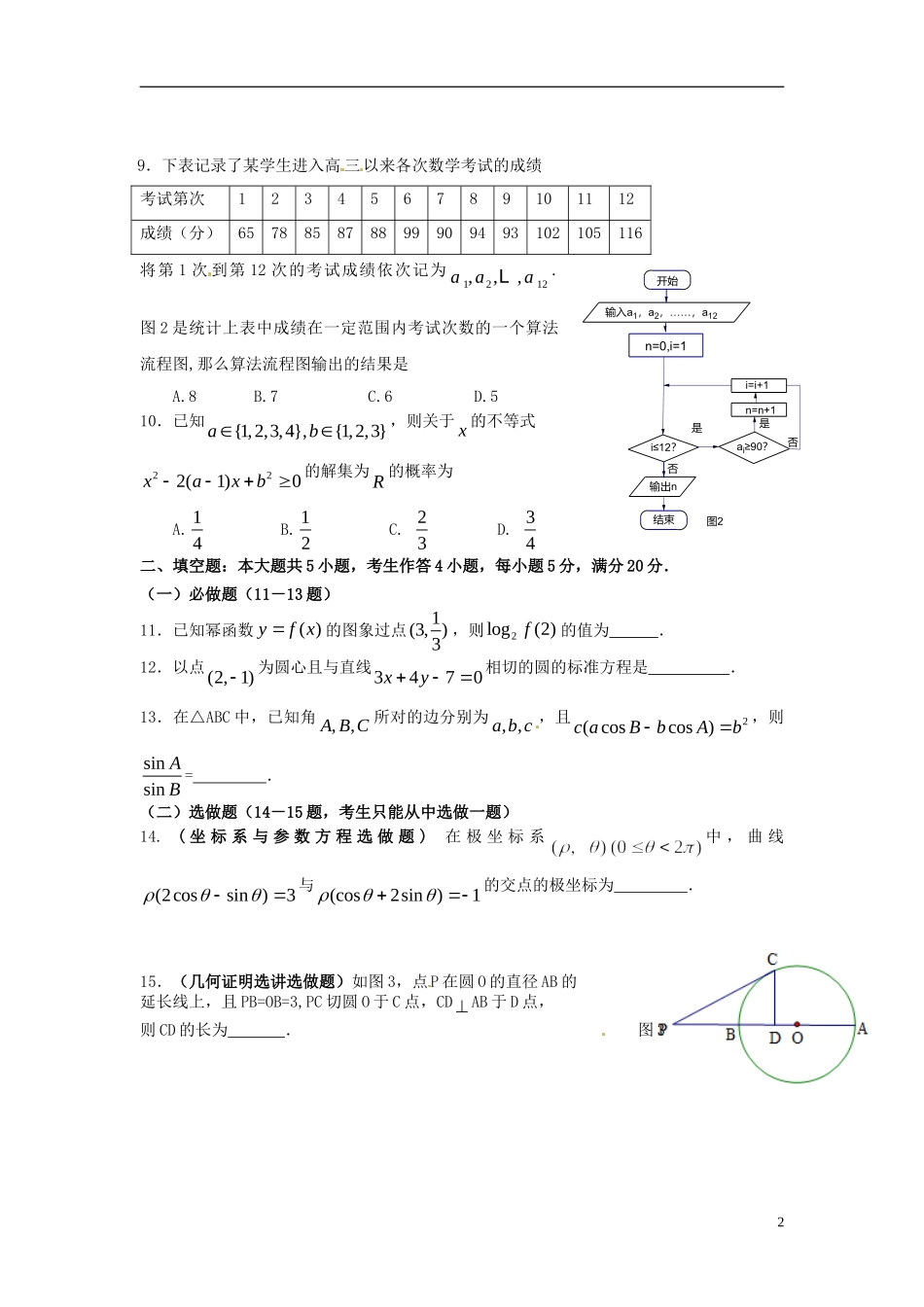 高考数学 小题大练11 文-人教版高三全册数学试题_第2页