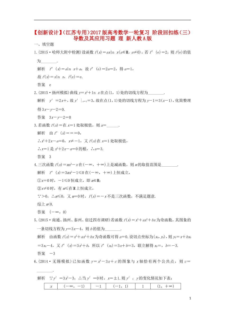 （江苏专用）高考数学一轮复习 阶段回扣练（三） 导数及其应用习题 理 新人教A版-新人教A版高三全册数学试题_第1页