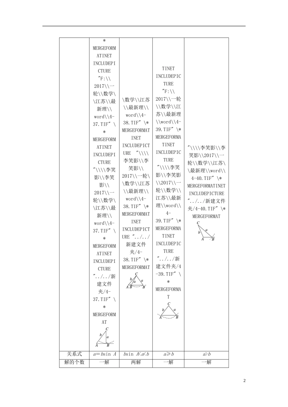 （江苏专用）高考数学大一轮复习 第四章 三角函数、解三角形 4.6 正弦定理、余弦定理教师用书 文 苏教版-苏教版高三全册数学试题_第2页