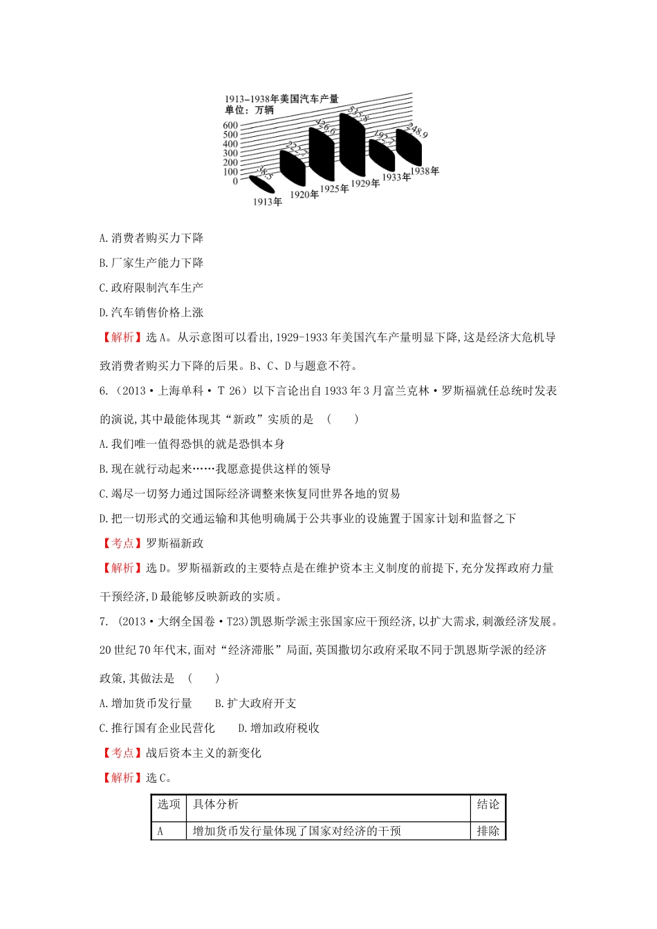 高中历史 考点14 世界资本主义经济政策的调整（含高考试题）人民版-人民版高一全册历史试题_第3页