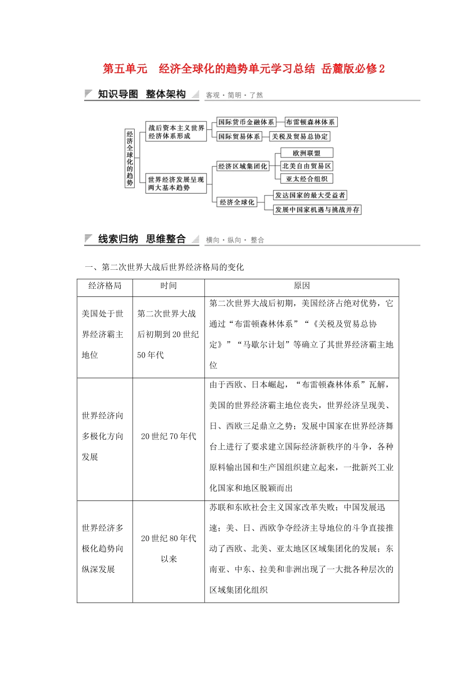高中历史 第五单元  经济全球化的趋势单元学习总结 岳麓版必修2-岳麓版高一必修2历史试题_第1页