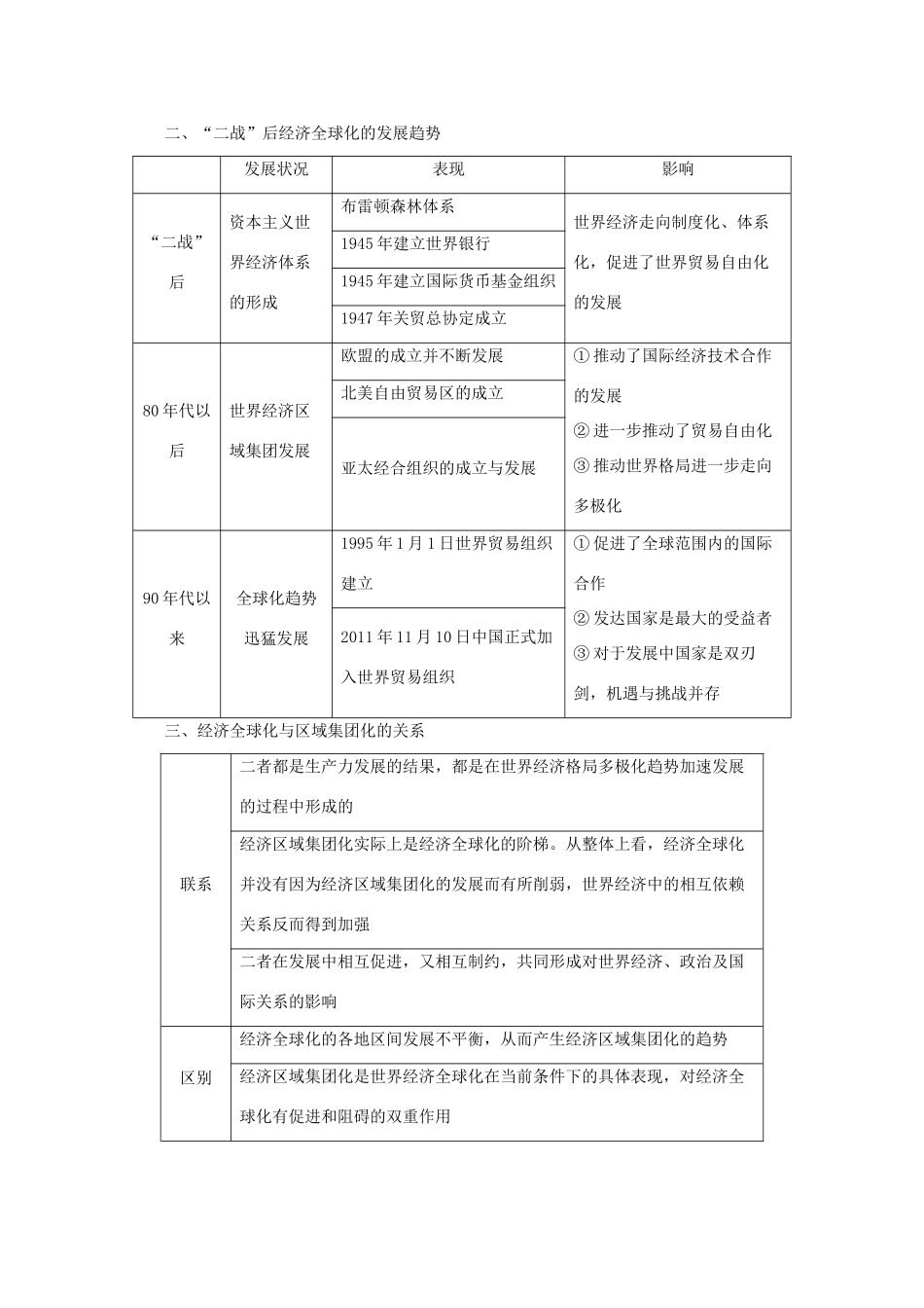 高中历史 第五单元  经济全球化的趋势单元学习总结 岳麓版必修2-岳麓版高一必修2历史试题_第2页