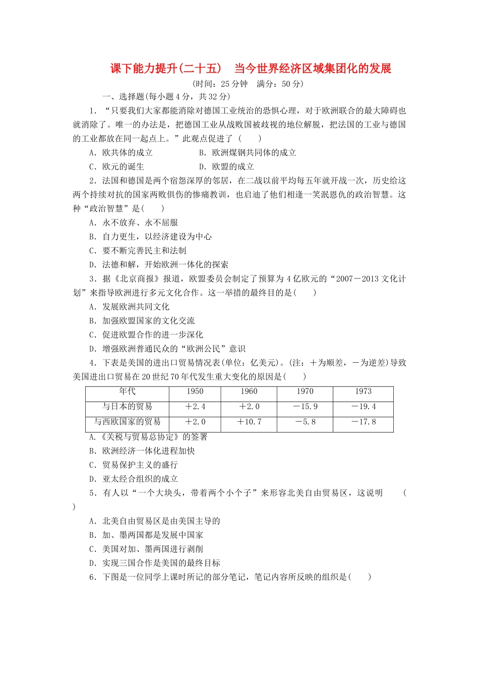 高中历史 课下能力提升（二十五）当今世界经济区域集团化的发展（含解析）人民版必修2-人民版高一必修2历史试题_第1页