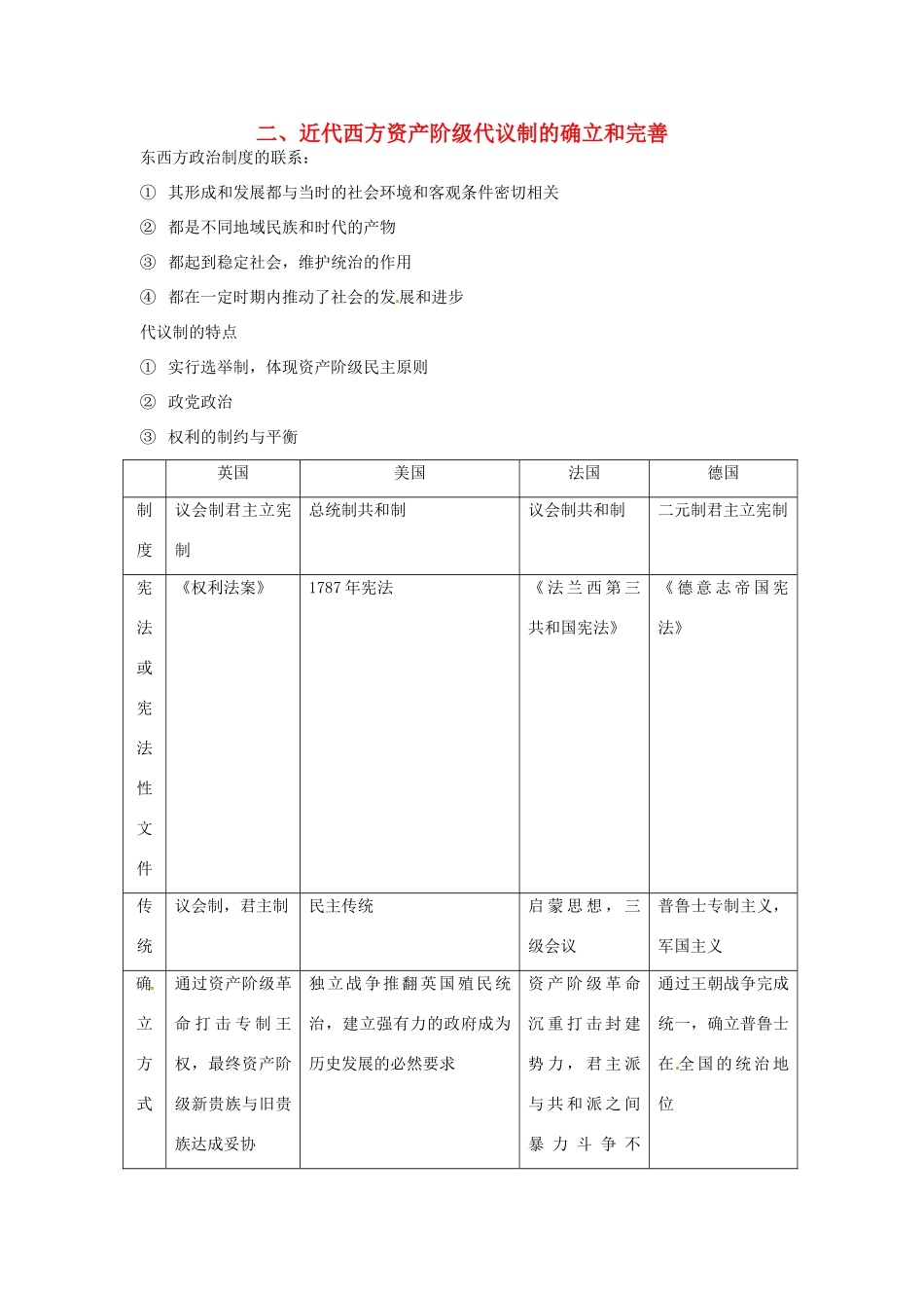 高考历史二轮专题复习 二 近代西方资产阶级代议制的确立和完善-人教版高三全册历史试题_第1页
