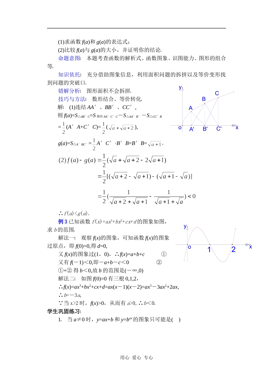 高中数学复习专题讲座(第10讲)函数图象及图象性质的应用_第2页
