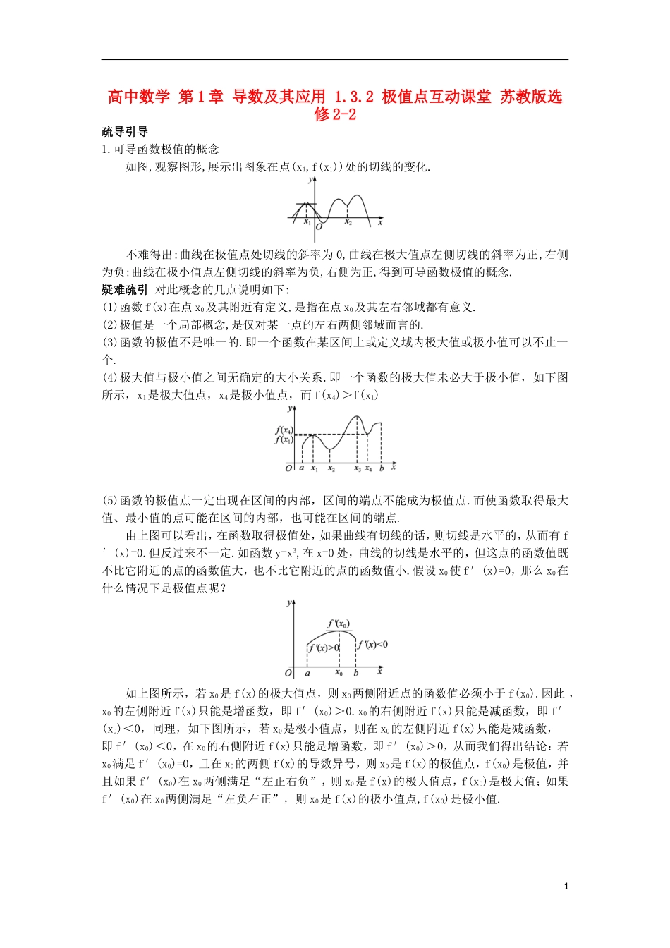高中数学 第1章 导数及其应用 1.3.2 极值点互动课堂 苏教版选修2-2-苏教版高二选修2-2数学试题_第1页