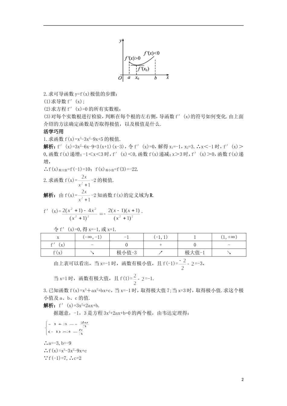 高中数学 第1章 导数及其应用 1.3.2 极值点互动课堂 苏教版选修2-2-苏教版高二选修2-2数学试题_第2页