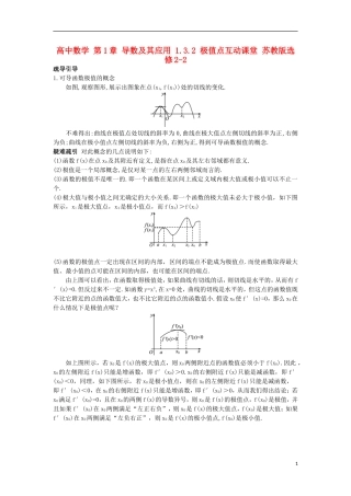 高中数学 第1章 导数及其应用 1.3.2 极值点互动课堂 苏教版选修2-2-苏教版高二选修2-2数学试题