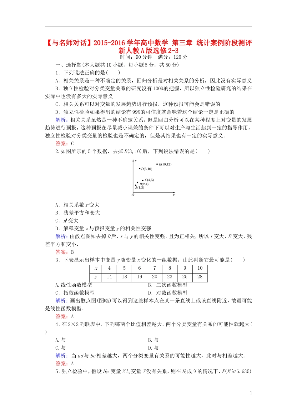 高中数学 第三章 统计案例阶段测评 新人教A版选修2-3-新人教A版高二选修2-3数学试题_第1页