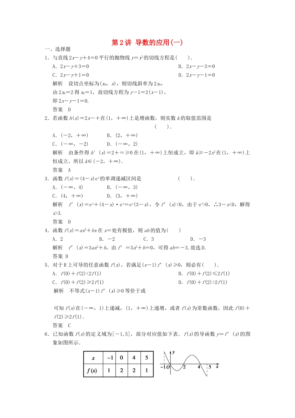 高考数学专题复习导练测 第三章 第2讲 导数的应用 理 新人教A版-新人教A版高三全册数学试题_第1页
