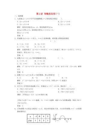 高考数学专题复习导练测 第三章 第2讲 导数的应用 理 新人教A版-新人教A版高三全册数学试题