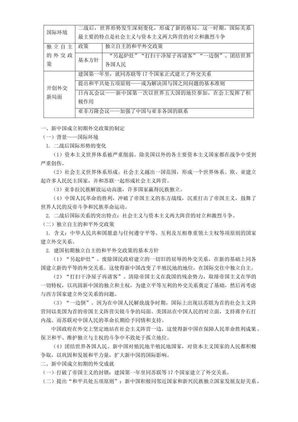 高一历史第九章、第十章知识精讲 人教版_第2页