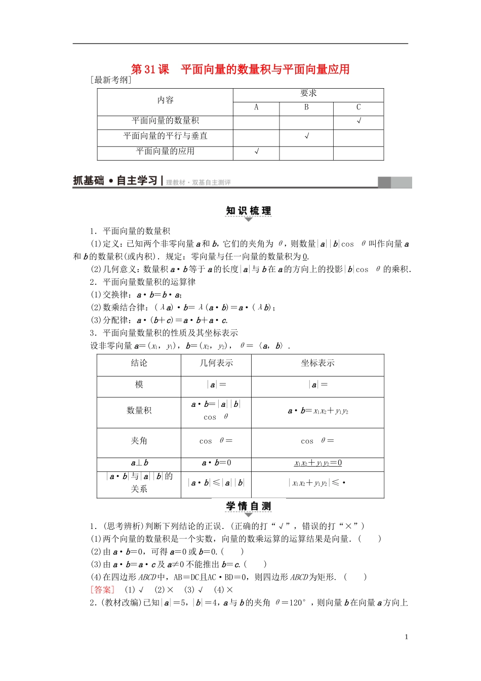 （江苏专用）高考数学一轮复习 第六章 平面向量与复数 第31课 平面向量的数量积与平面向量应用教师用书-人教版高三全册数学试题_第1页
