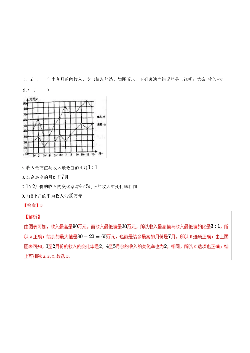 高考数学二轮复习 解题思维提升 专题18 统计知识及统计案例小题部分训练手册-人教版高三全册数学试题_第2页