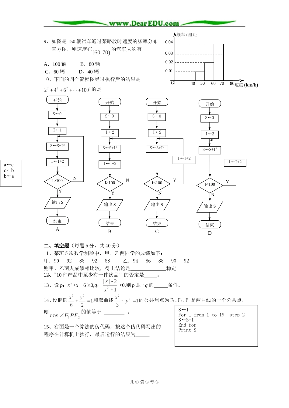江苏省海州高级中学高二数学期中试卷 苏教版必修3_第2页