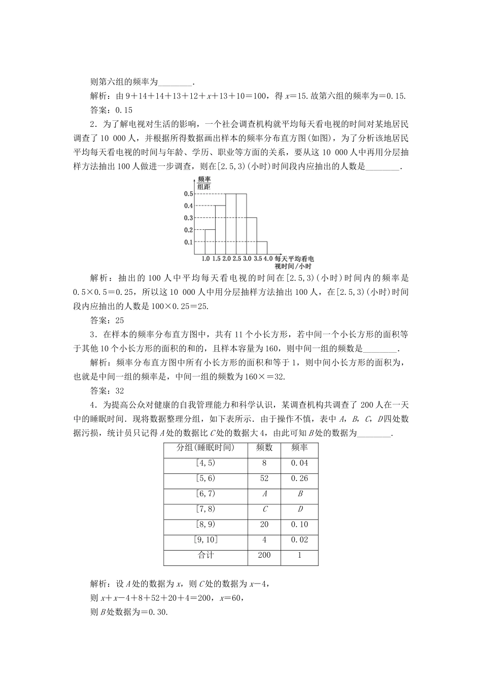 高中数学 课时跟踪检测（十一）频率分布表频 率分布直方图与折线图 苏教版必修3-苏教版高一必修3数学试题_第2页