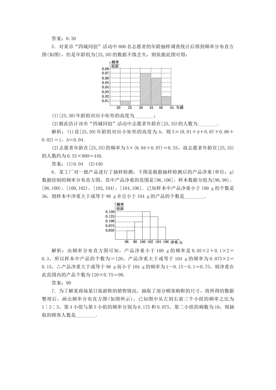 高中数学 课时跟踪检测（十一）频率分布表频 率分布直方图与折线图 苏教版必修3-苏教版高一必修3数学试题_第3页