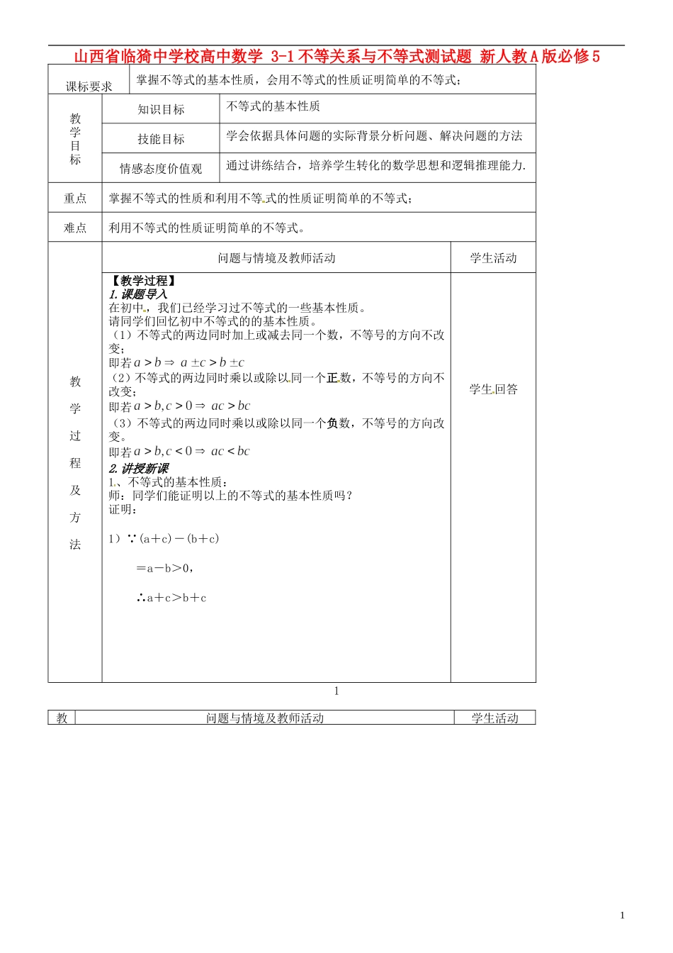 山西省临猗中学校高中数学 3-1不等关系与不等式测试题 新人教A版必修5_第1页