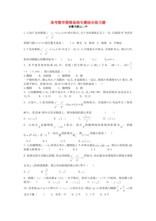 高考数学圆锥曲线专题综合练习题 人教版