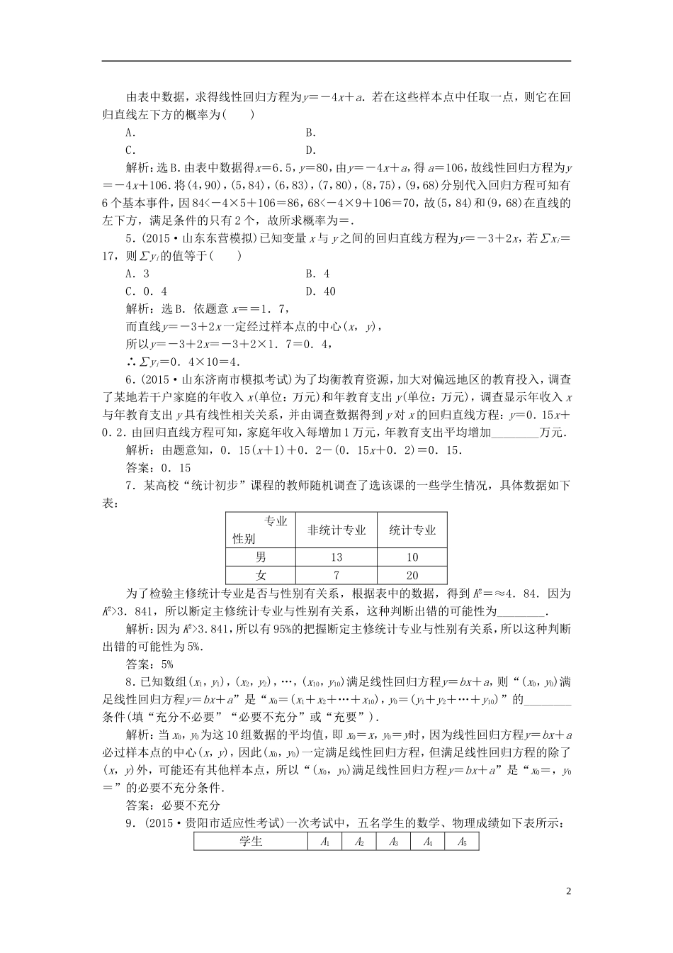 优化方案（新课标）高考数学一轮复习 第十章 第3讲 知能训练轻松闯关-人教版高三全册数学试题_第2页