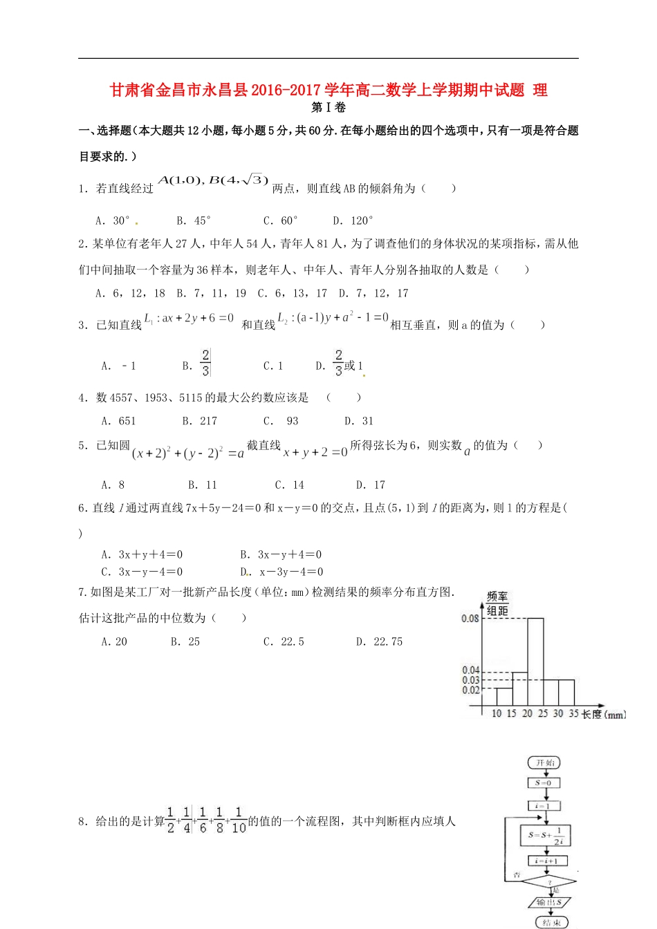 甘肃省金昌市永昌县高二数学上学期期中试题 理-人教版高二全册数学试题_第1页