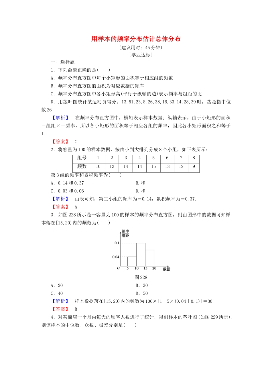高中数学 第二章 统计 2.2.1 用样本的频率分布估计总体分布学业分层测评 新人教A版必修3-新人教A版高一必修3数学试题_第1页
