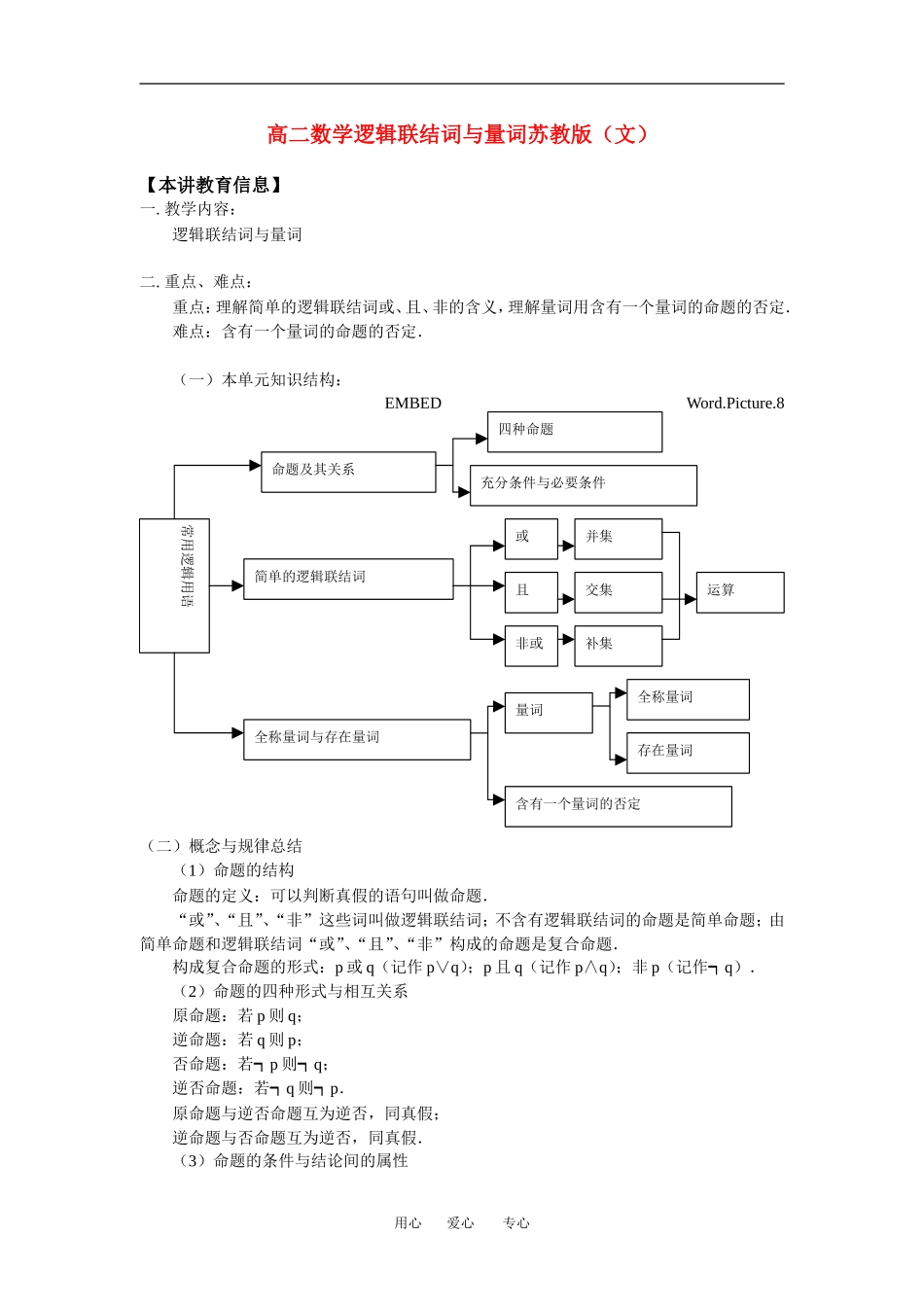 高二数学逻辑联结词与量词苏教版（文）知识精讲_第1页