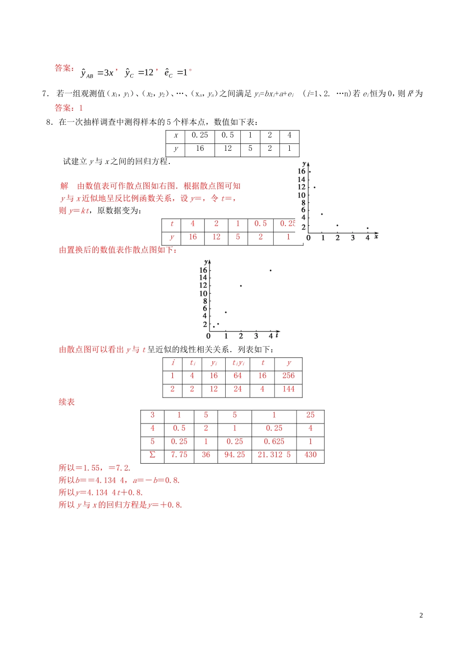 高中数学 第一章 统计案例 1.1 回归分析的基本思想及初步应用（3）练习（含解析）新人教A版选修1-2-新人教A版高二选修1-2数学试题_第2页