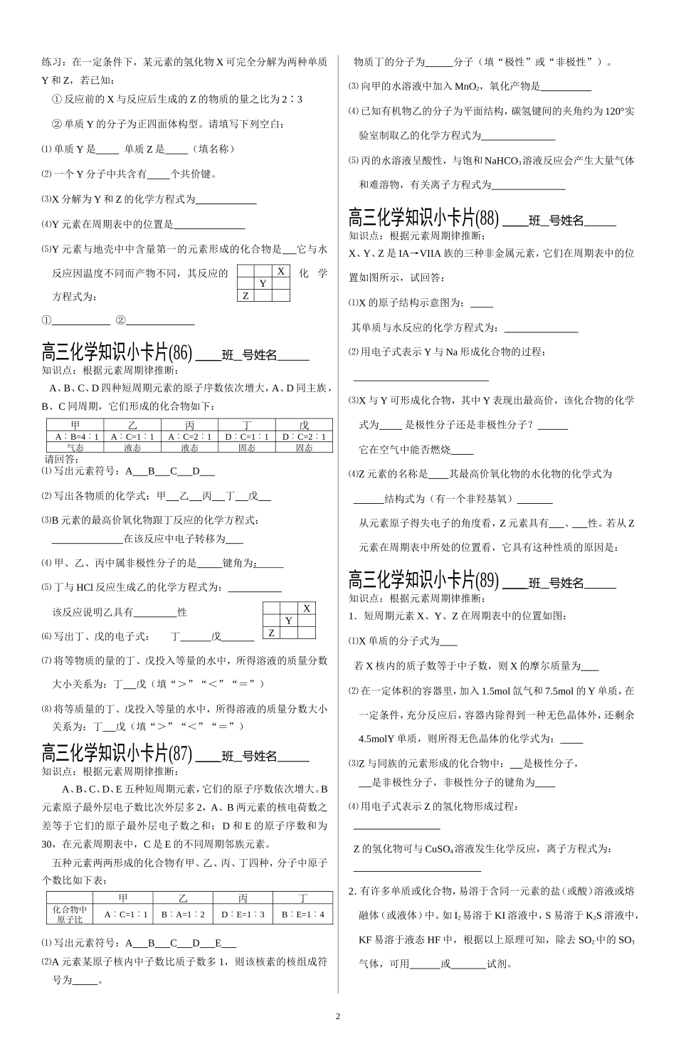 高三化学知识小卡片81-100_第2页