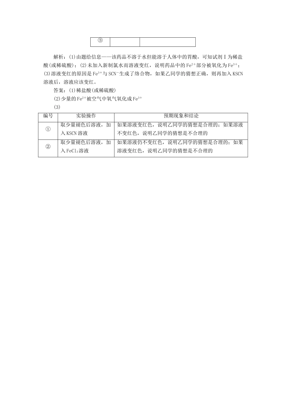 高中化学 课时跟踪检测（二）用纸层析法分离铁离子和铜离子 苏教版选修6-苏教版高二选修6化学试题_第3页