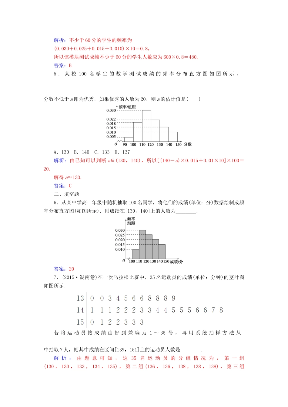 高中数学 第二章 统计 2.2-2.2.1 用样本的频率分布估计总体分布练习 新人教版必修3-新人教版高一必修3数学试题_第2页