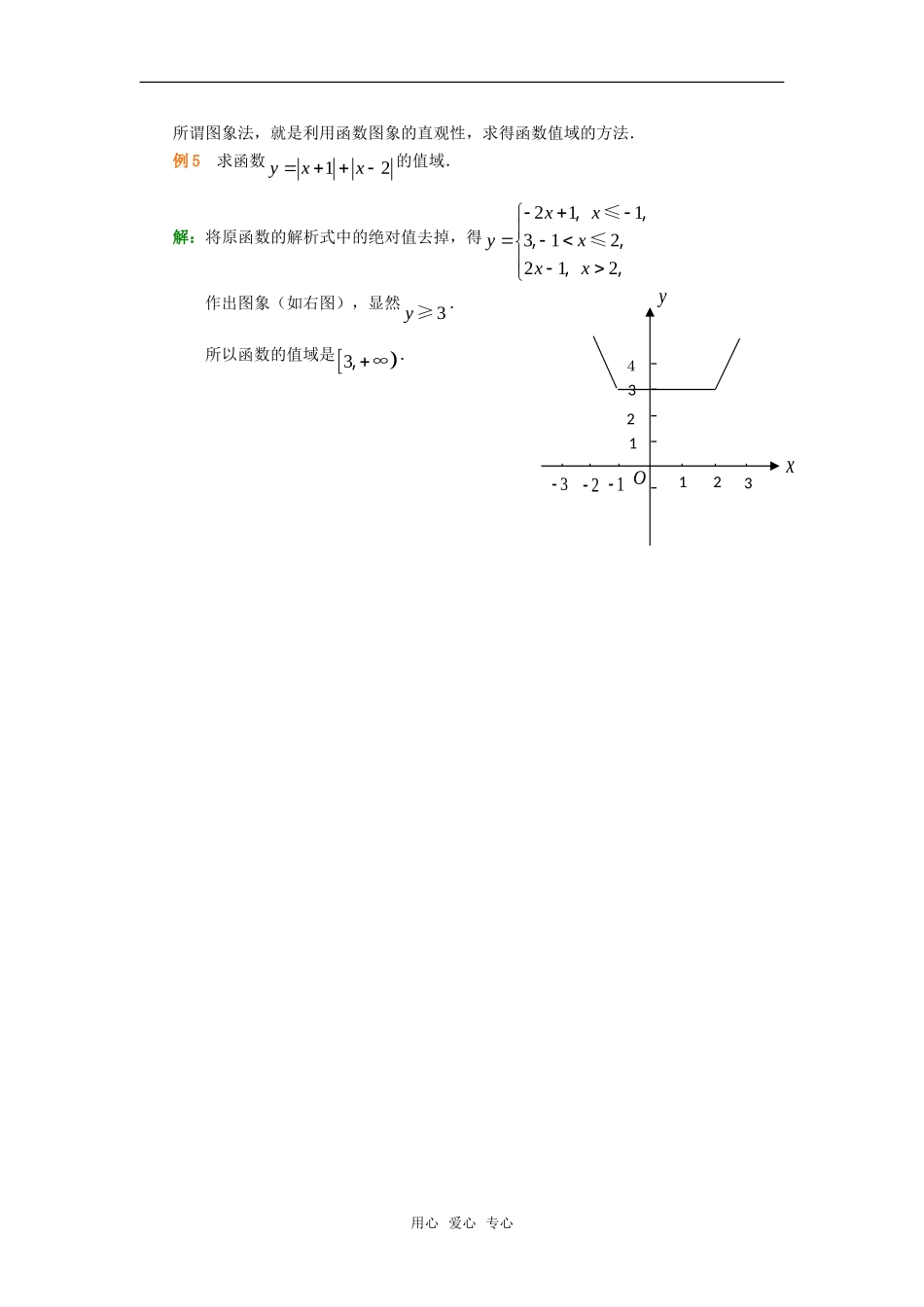 高考数学复习点拨 求函数值域的常用方法_第2页