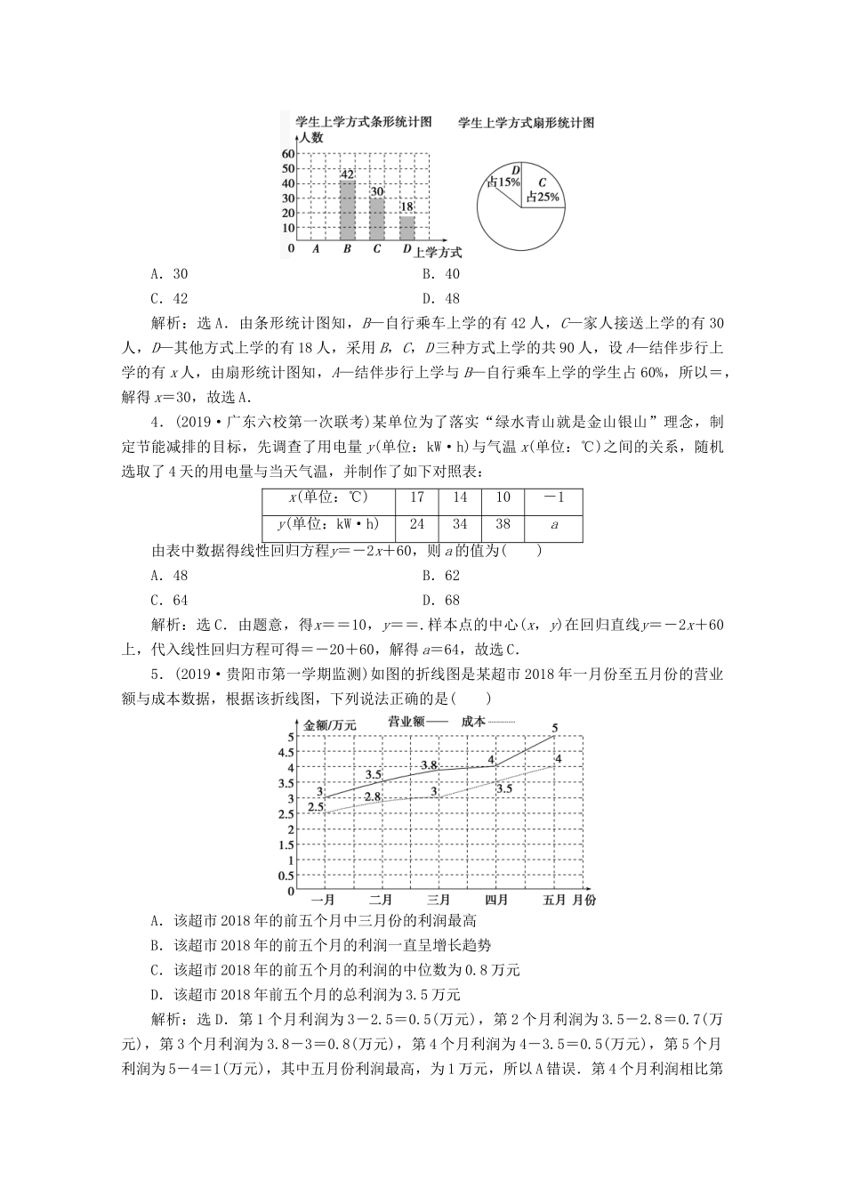 （新课标）高考数学二轮复习 专题四 概率与统计 第2讲 统计与统计案例练习 理 新人教A版-新人教A版高三全册数学试题_第2页