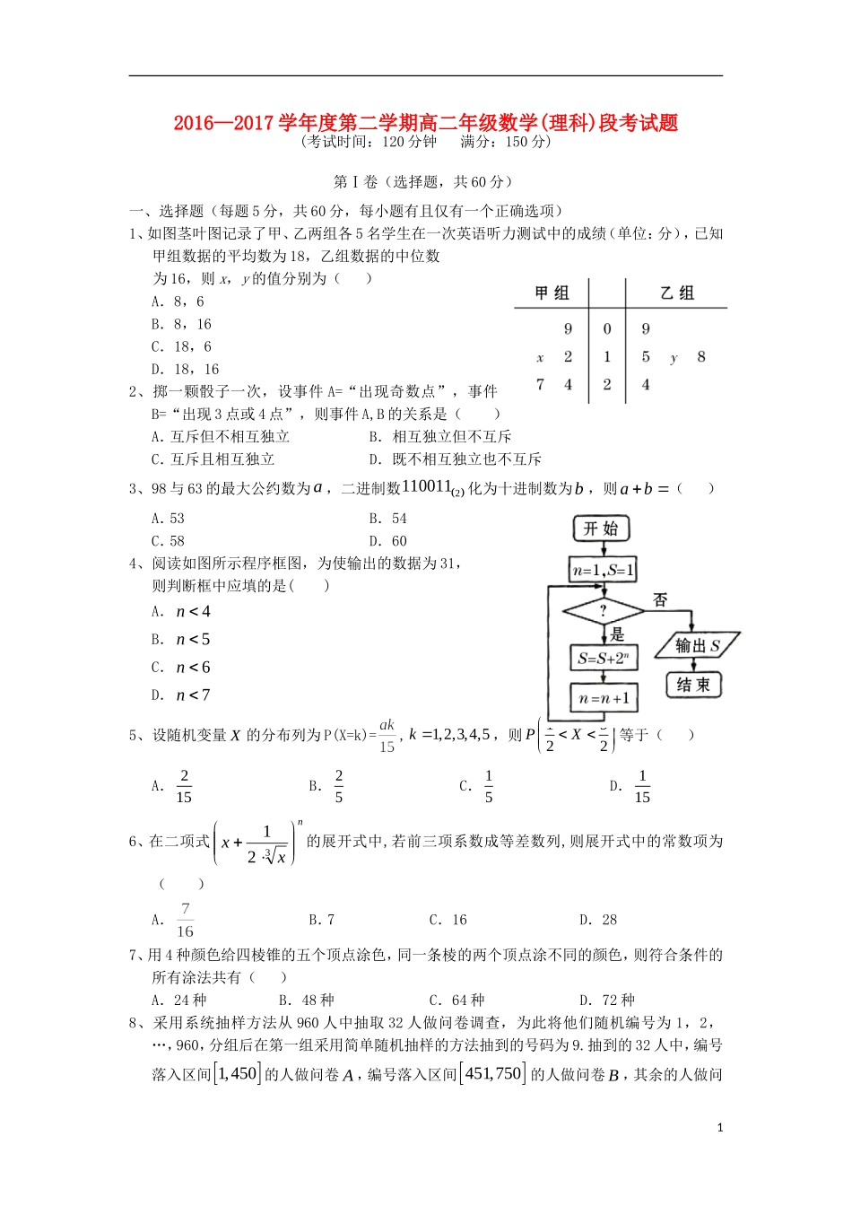 海南省文昌市高二数学下学期期中段考试题 理-人教版高二全册数学试题_第1页
