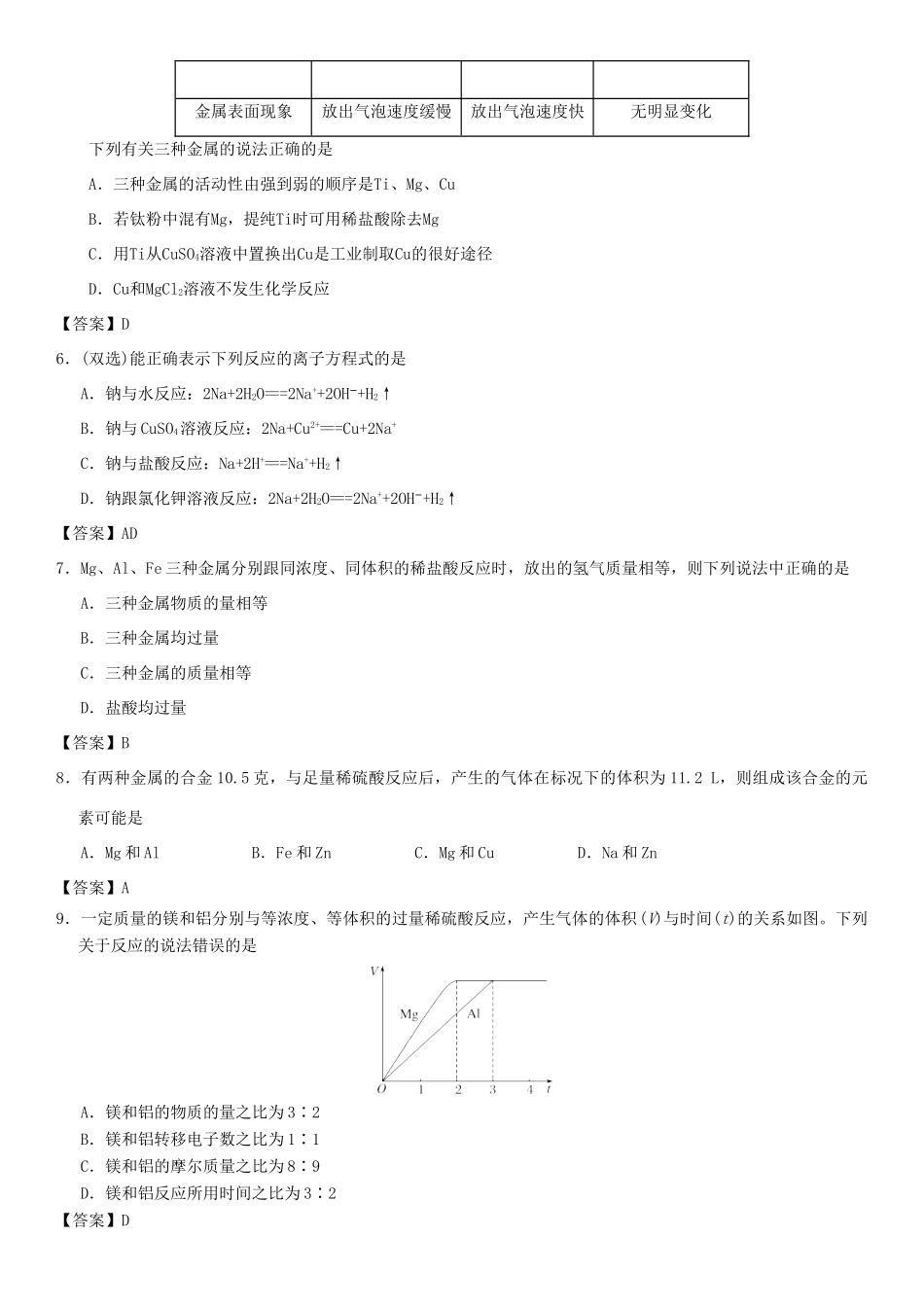 高中化学 第三章 金属及其化合物 第1节 金属的化学性质（第2课时）作业 新人教版必修1-新人教版高一必修1化学试题_第2页